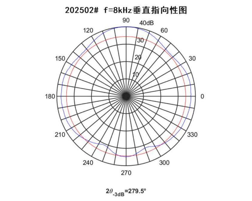 5beae767-5ae7-4900-aaa4-13d29dcfd224