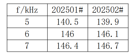 37d08d2c-1da7-4e7b-9c2d-fe8b332409ad