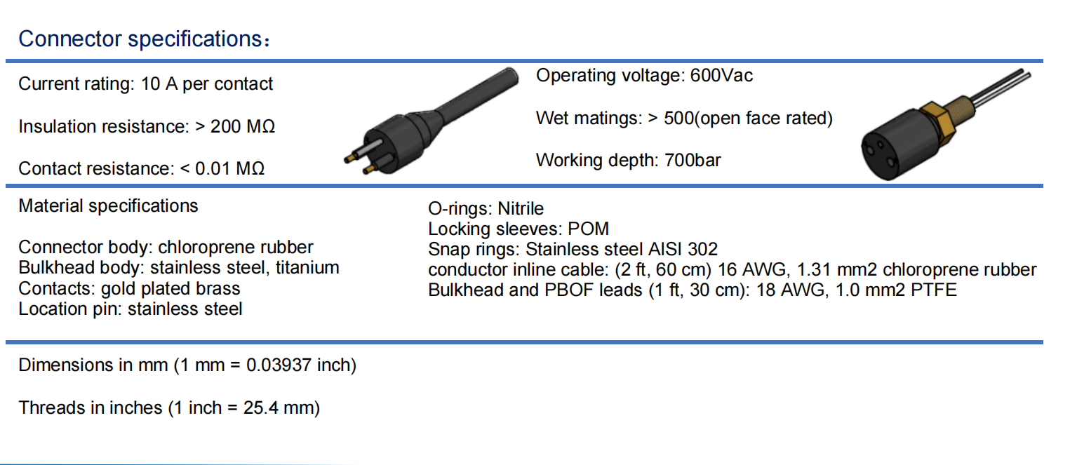 `HJ029)NEWAXY0KP%F9C5J