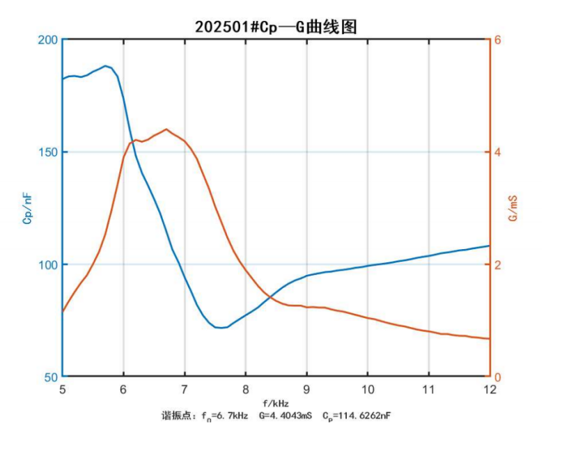 01a82686-3f2c-4fb8-964b-c408aea999ce