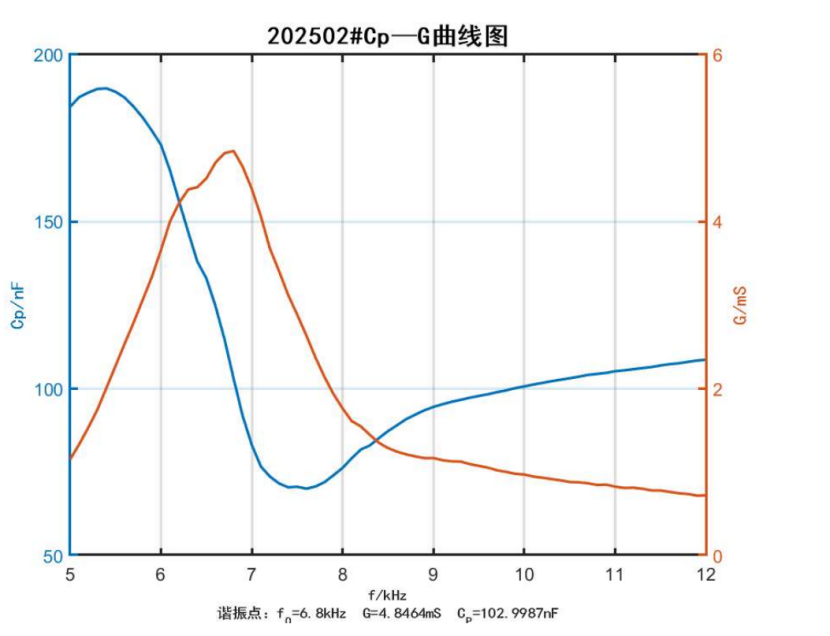 33251157-c0a6-4c10-9d8e-48e50814855a