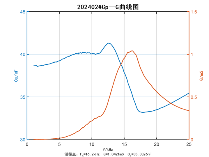 c5774e02-2d6e-432f-abb2-c95f040a5e8b