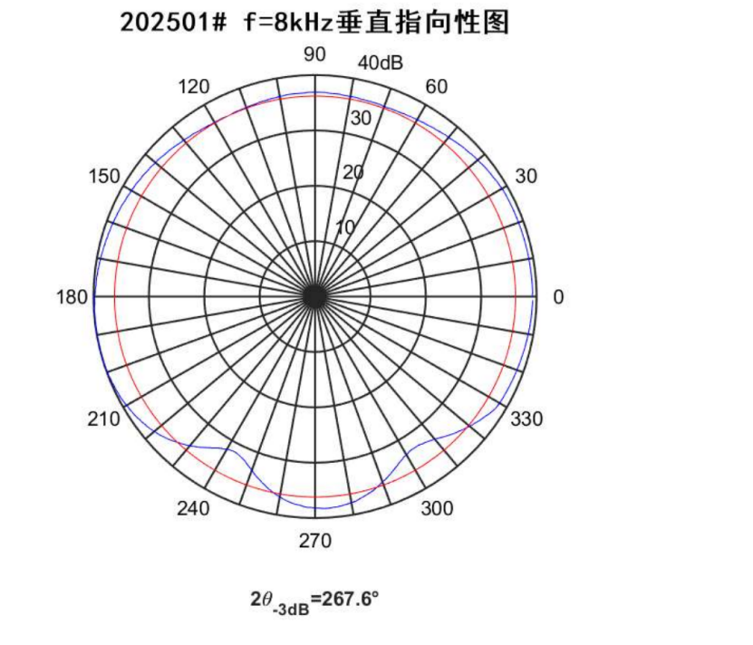 22b1192a-838e-40f2-b8cc-230b8a30c620