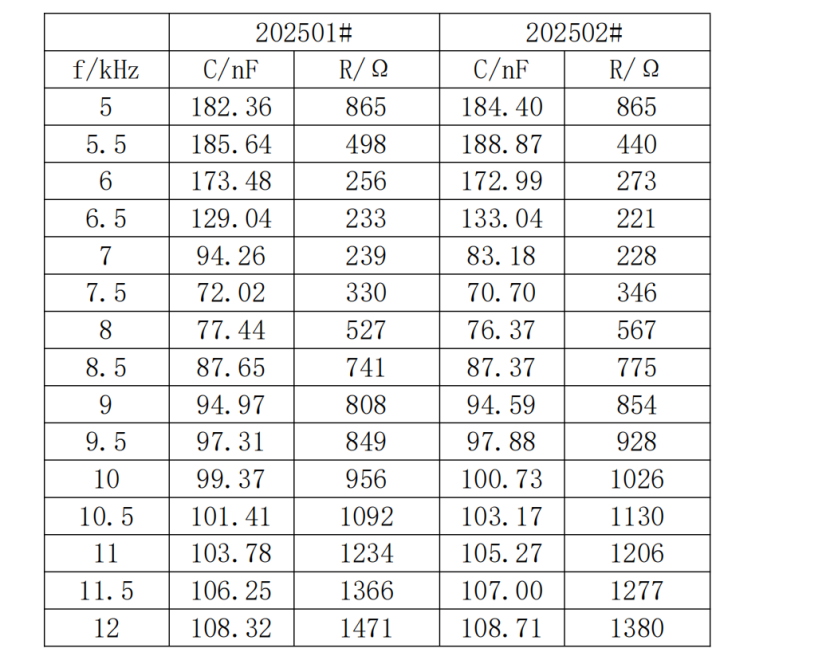 eb9c28d9-01ac-41a3-8b0c-f741c5aa25d3