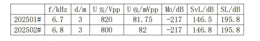 906d89dc-d21a-4e6f-9a01-490d521d3ff8