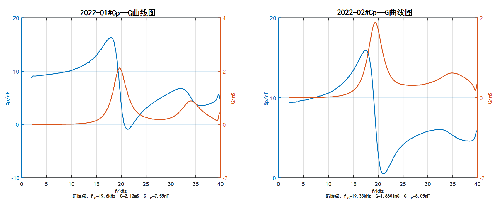 0380565e-aaa8-49c1-ad32-a0aa7d5efe8e