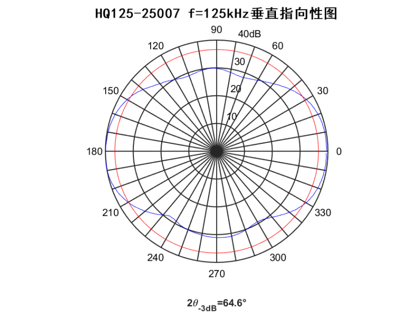 a9106ccb-acfe-4ecc-9530-594bfca1a812