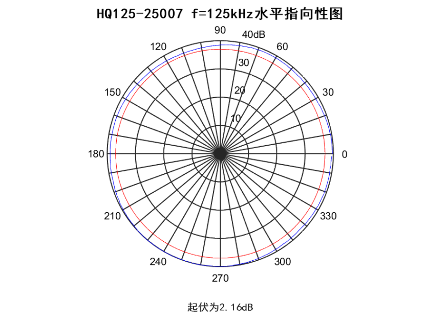 faf10dcb-62c9-46c1-ab6d-6bc7def0a915