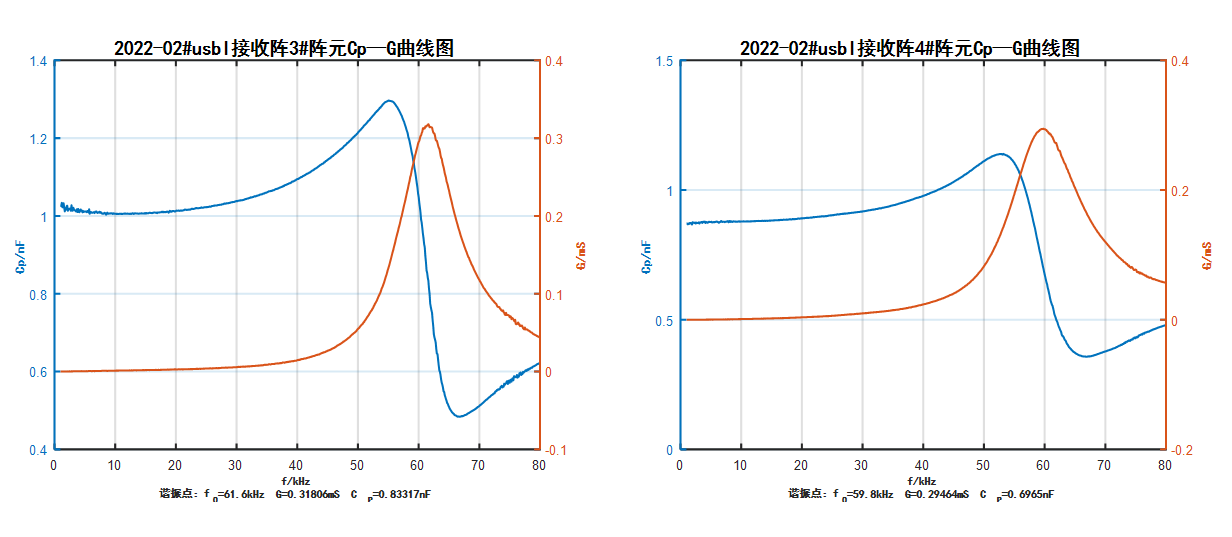 ffc3e158-56e9-422e-b6ab-45e45e52490e