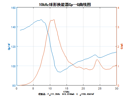 9LH`BQQ1V521VU5OUXR7G