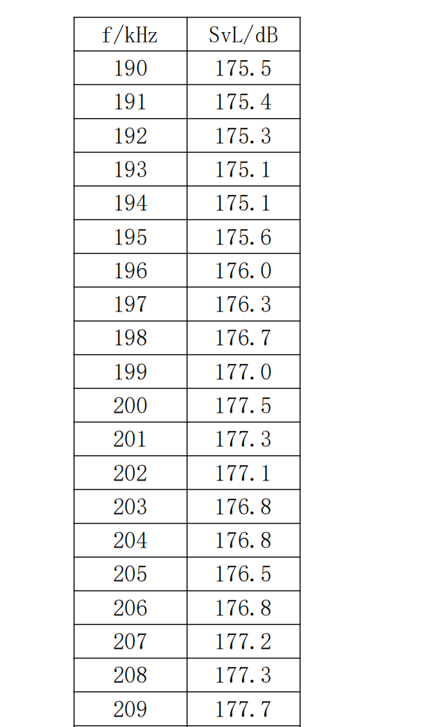 O10`Z80U(58K4)7VMY8