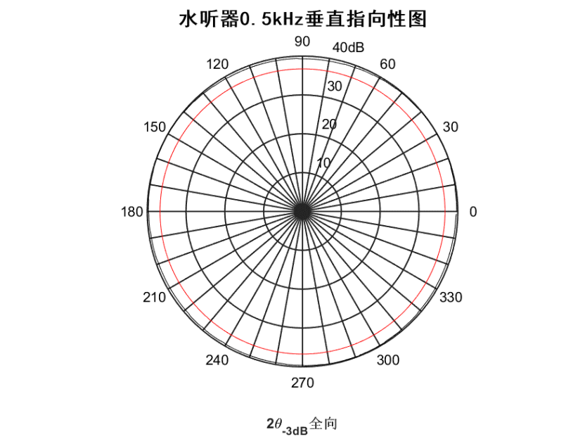 J5FGM7KPHBIRAG_`7_B1I