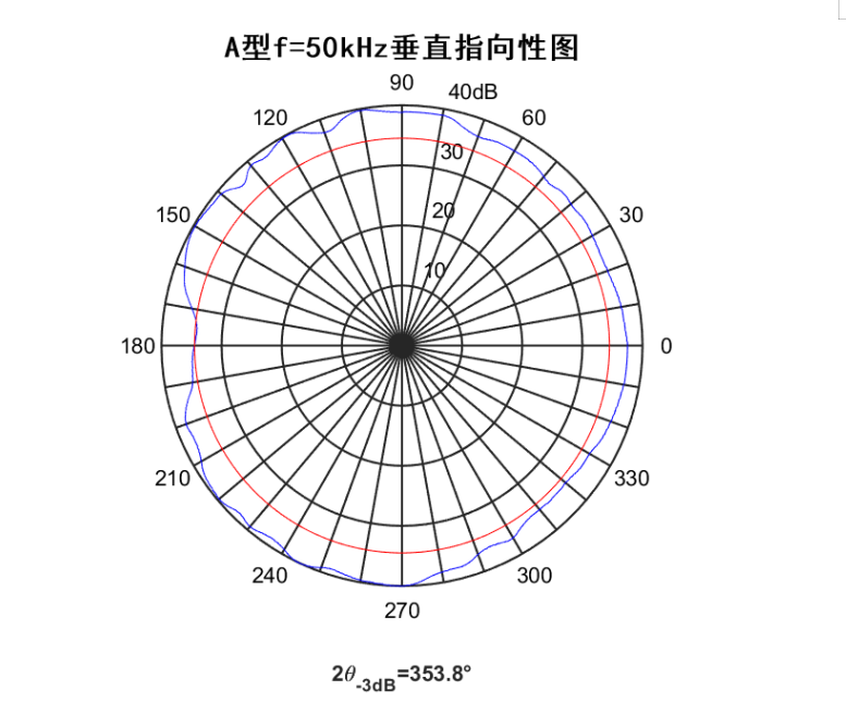 46b8d17816f4088e229e8f88e97009de