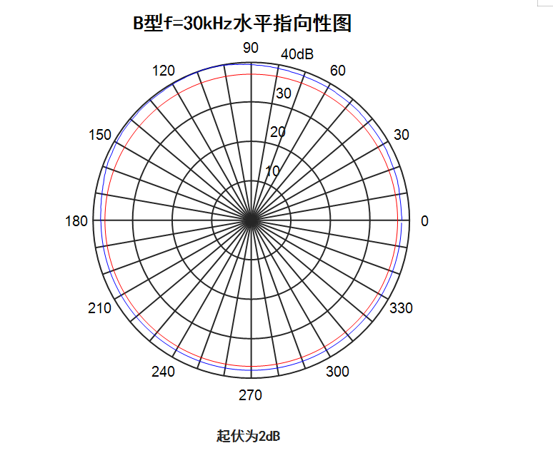86f82a7f90f816be5708ac592b3cb3de