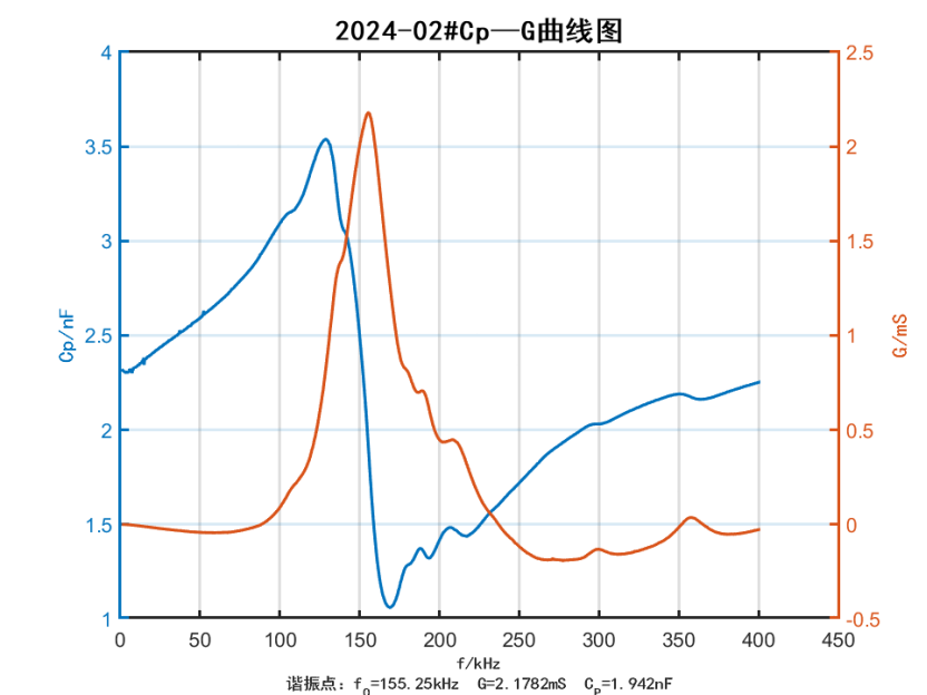 T3EL(LYYQ%Y16RXE(7)8