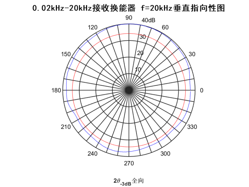 1a8d5489-1621-42c6-a270-dcb8efef3ac3