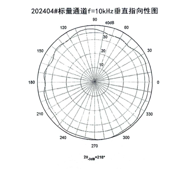 T5DQUZX9Y6`Z61`KCU