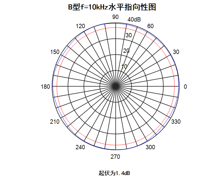 747571f0b233d83d72b41faa69e9d908