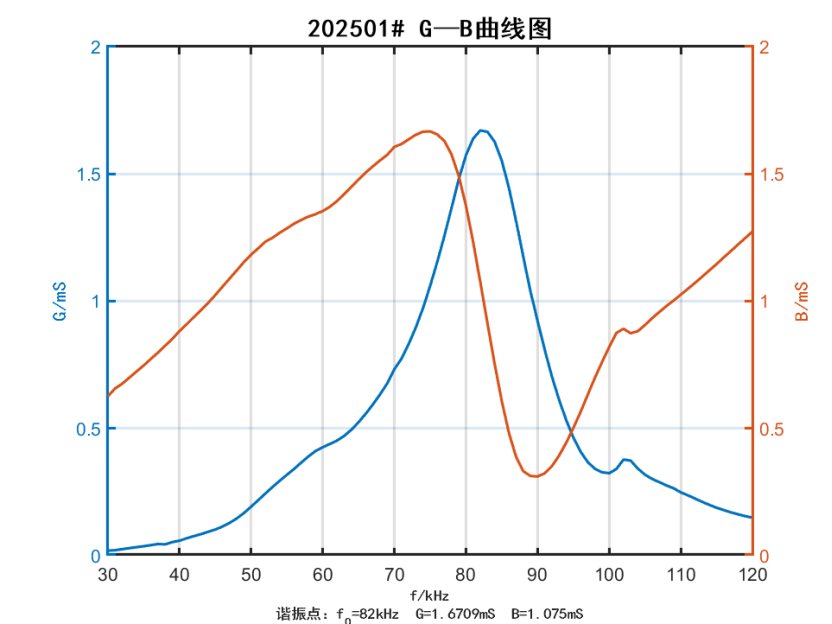 275257f0-6a46-470b-9e91-f72376676f3b