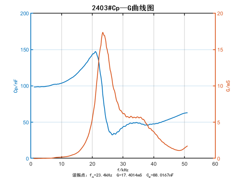 1ZN09U%BLVRI`0Y)B89