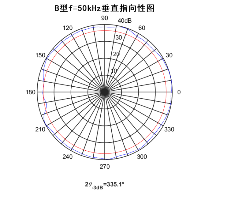 e81cf68ae4d7fffffeff683a43182236