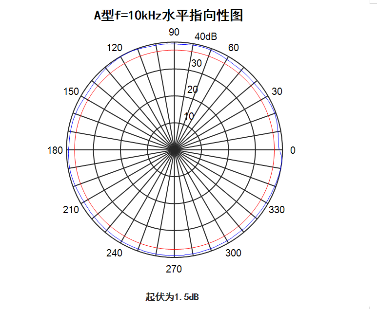 d75e401949cd6e494084d530b9154dbb