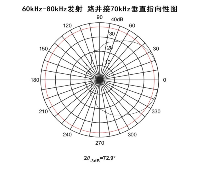 910ZS4DQJA`MJX5UOHNNR