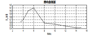%X(X0ZUX4FG_1T`T0