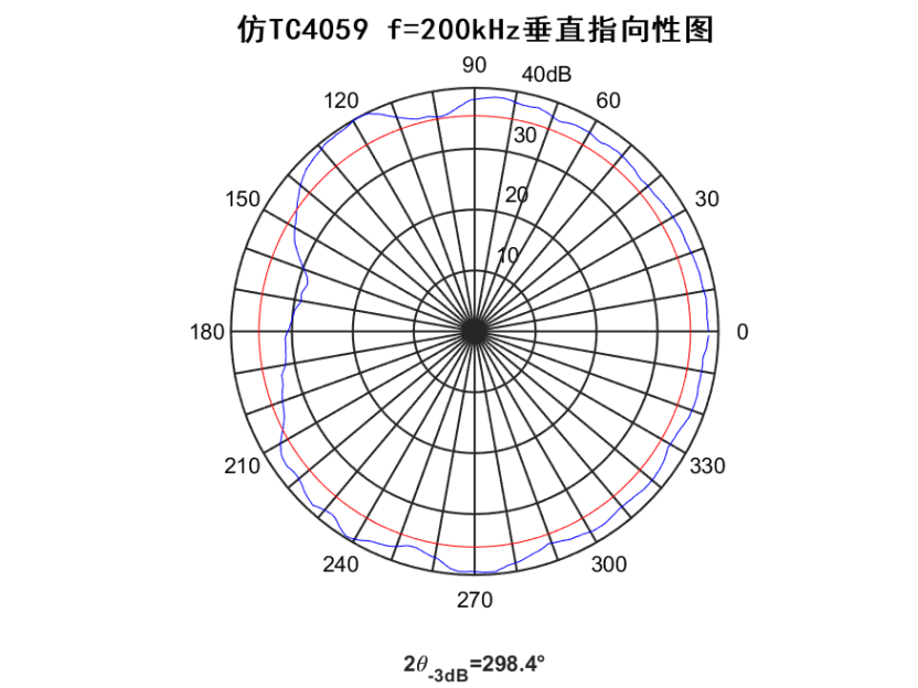 3c44a432-1e2a-46ac-a165-2b5eea7ed116