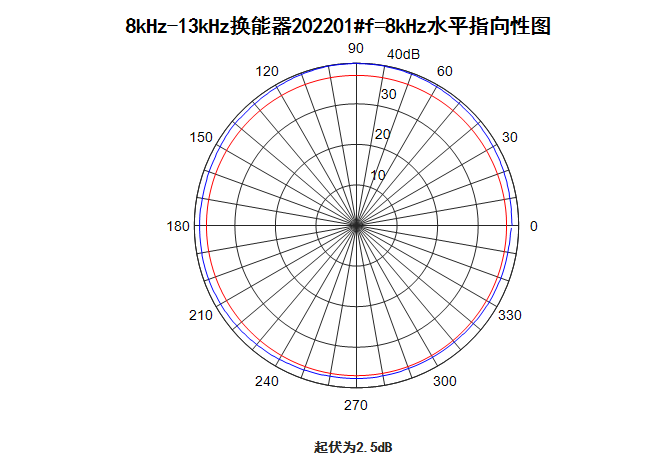 E8WSZ(H`IGX_7Y2VGS