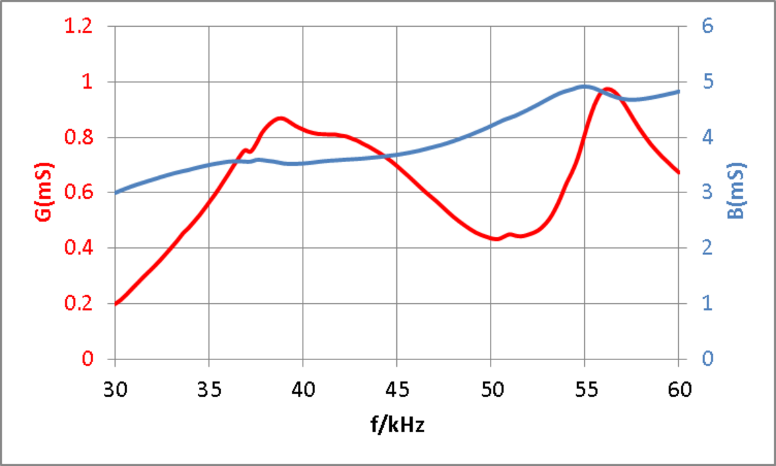 DJJDWOC%92W6W4AB0201U