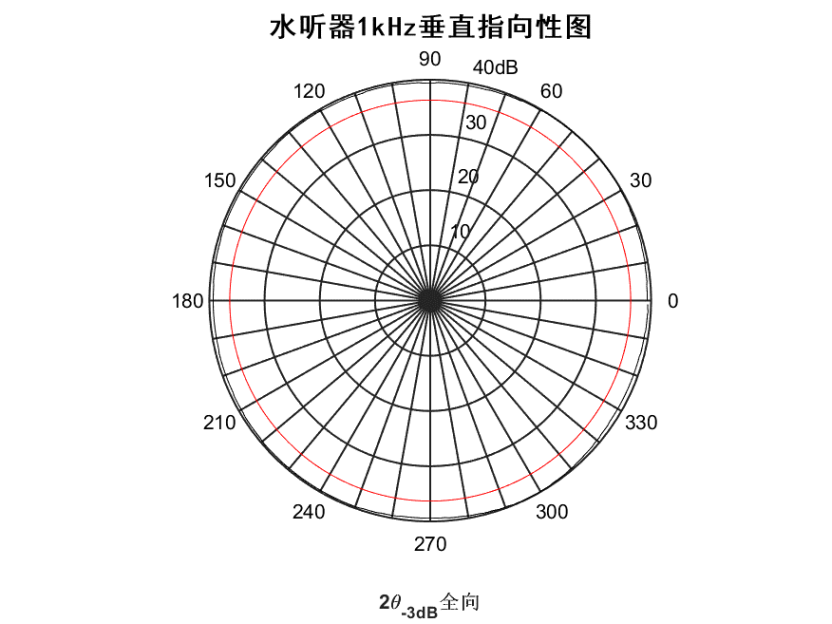 GK7142GHEMM3`XJDW`C8N