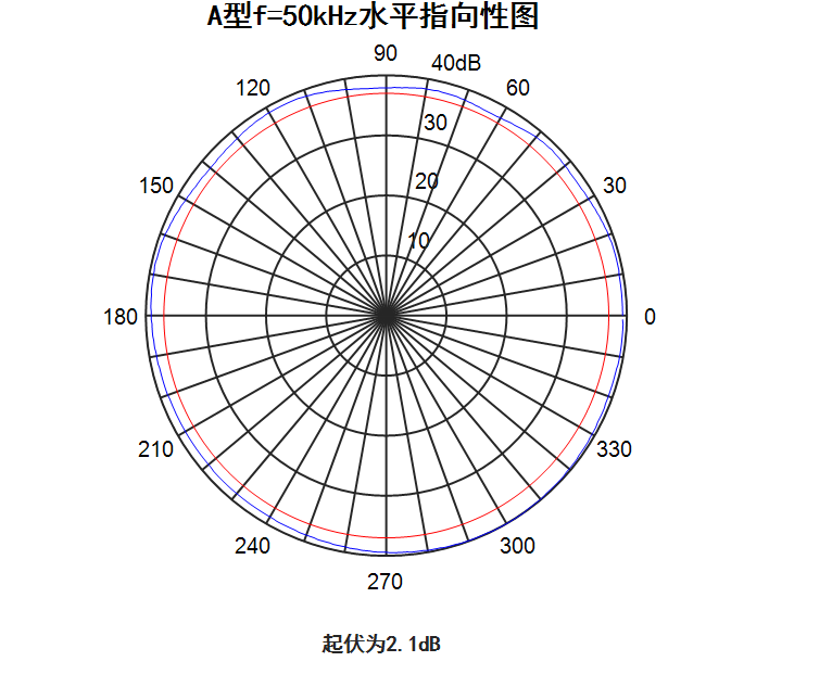 fdfac68d0620779232bf423418a197f2