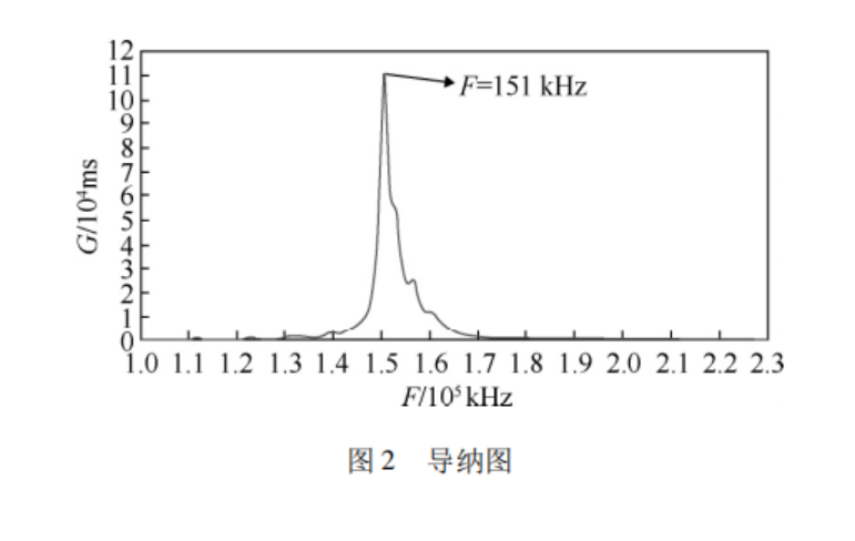 ZZ7SWK%JH2LJ9F8QCZ0`WN