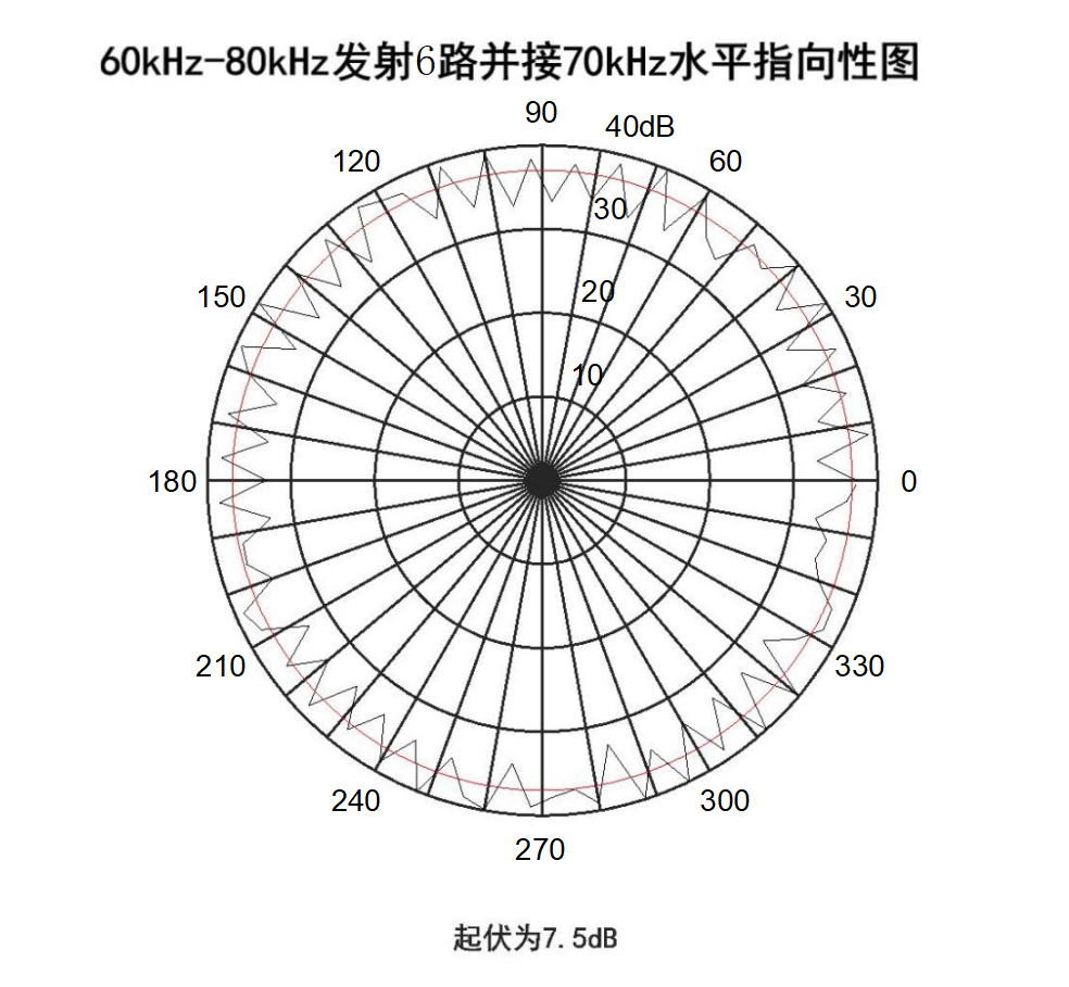 1717484464913