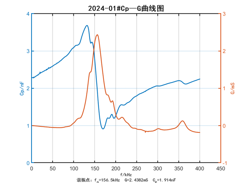 8XKFKFW27C5%(53LIJKKQ2
