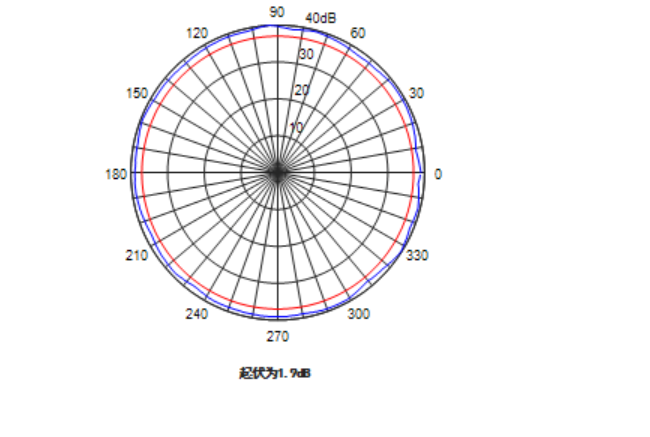 5QVQ8XCF7`T%RB0O5YL