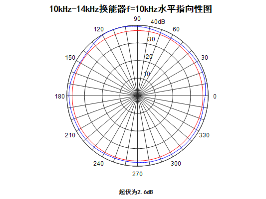 QHX590S`4(_YNOI5%QSY