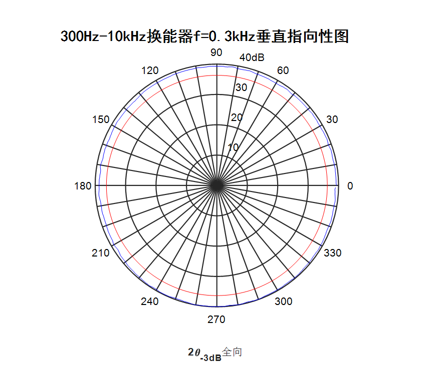 NZQ_N)8HKLJYCP%9V0H7L