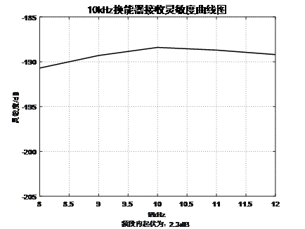 5K)L9S9KR1MX92VUQK3LV