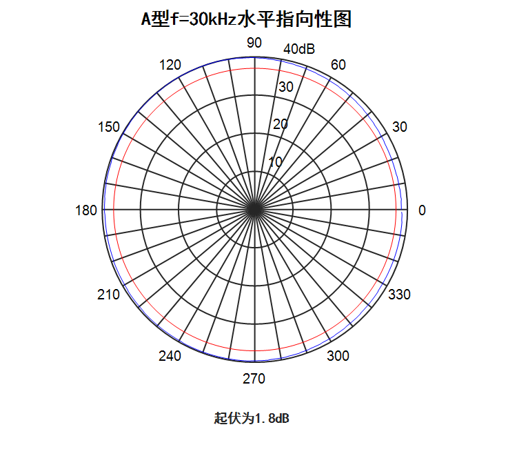 41c6ba08aba48c2bd7ffdafeaaf1b8d3