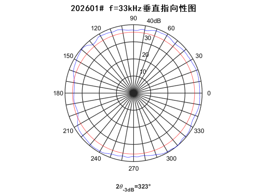 2b30c893-e4e9-478e-8929-95cd9d6f0b2c