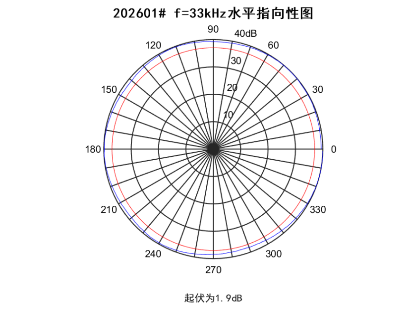 71b0f79a-35c5-4d74-a477-96b83491e082