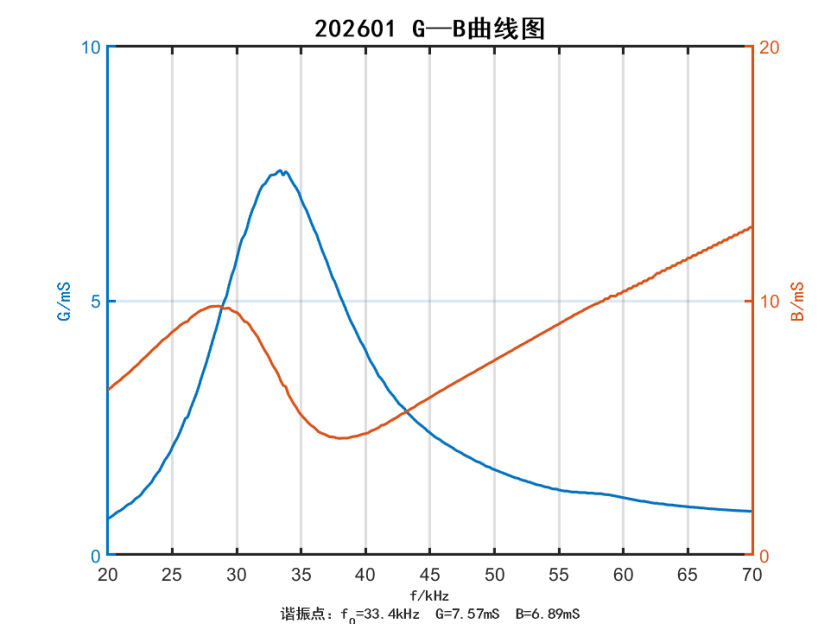 794ca1b8-43f3-4d05-a969-88274949443c