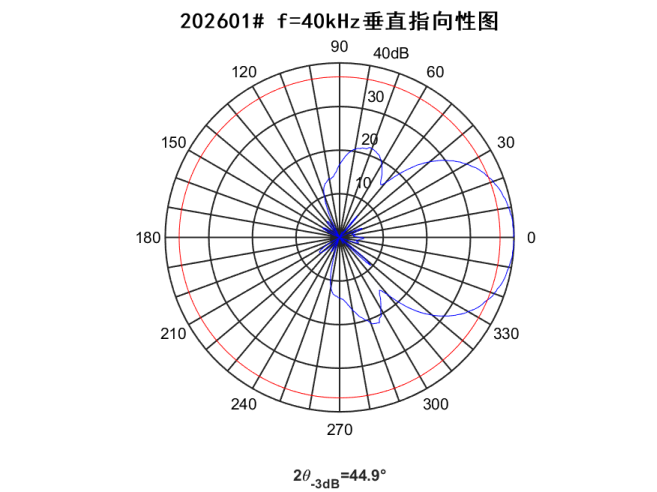 2da31f10-0d44-4e58-b380-5b0e62b713cf
