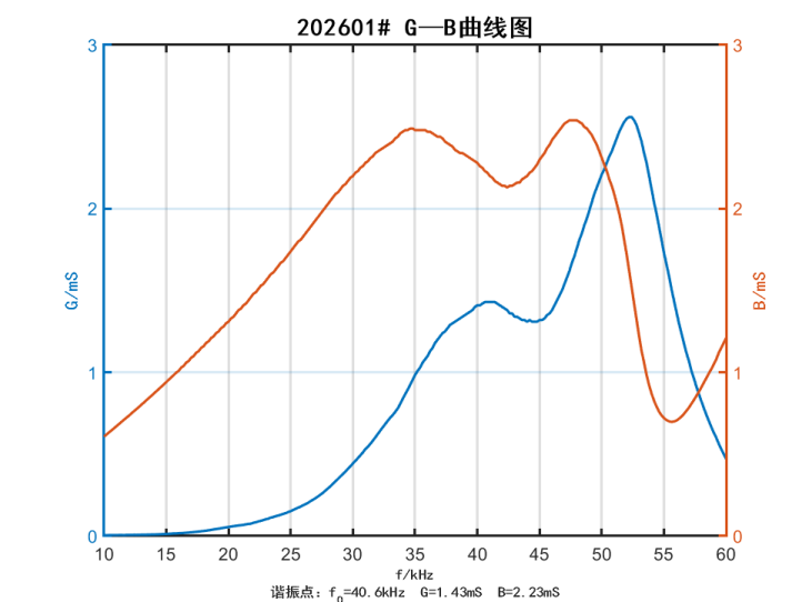 4ad50c92-05f5-4435-a9be-37524e14f3ba