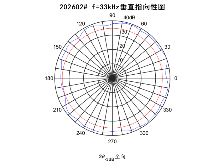 2a752fba-727f-4c72-b746-74151c2c24e2