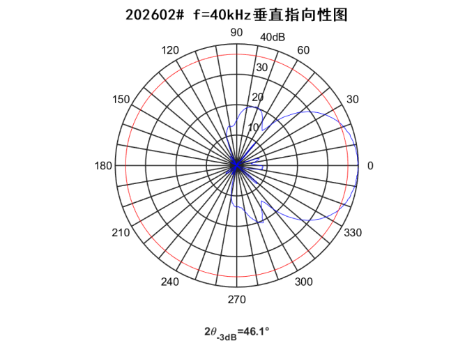 7baff1c5-3368-4385-bf91-128447076ab0
