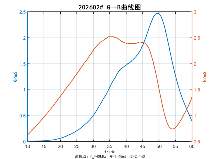 34cbc3f1-cd43-4e99-9615-3f494f10d944